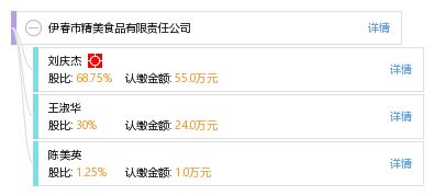 伊春市精美食品有限责任公司企业信息概览