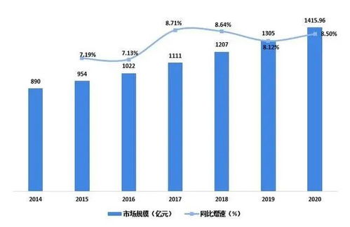 鼻炎纸、牛乳纸、玻尿酸纸 当代年轻人的“用纸学问”与精致生活图鉴
